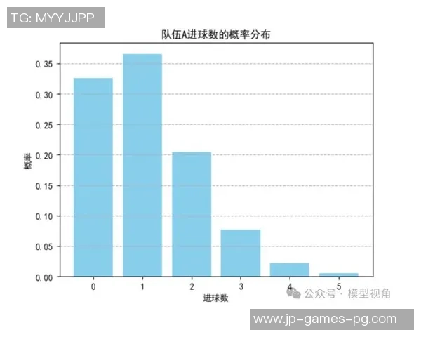 张路足球预测解析未来赛事走势助您精准把握投注机会
